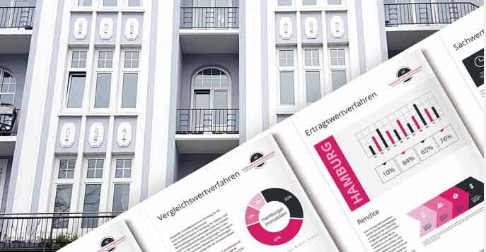 Die Wohnungsbewertung: Wohnungen mit Bewertungsmagazinen